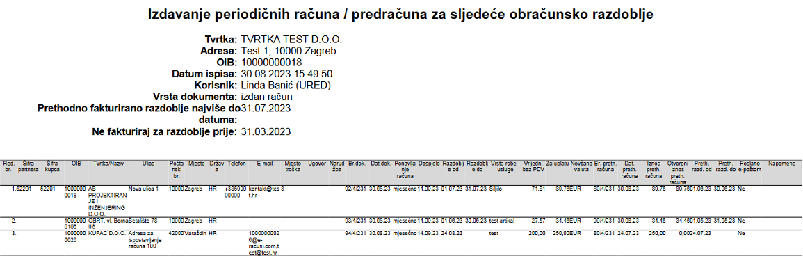 Izdavanje periodičnih računa/pronuda za sljedeće obračunsko razdoblje