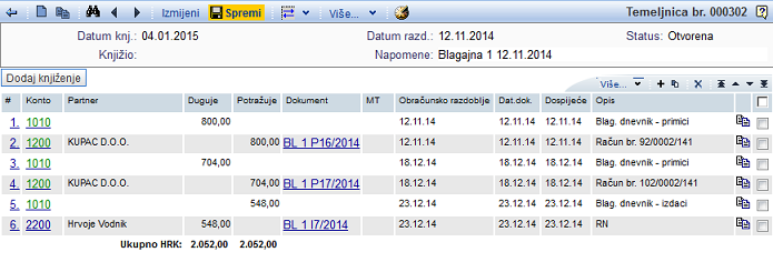 Sadržaj temeljnice na koju smo proknjižili blagajničke dokumente