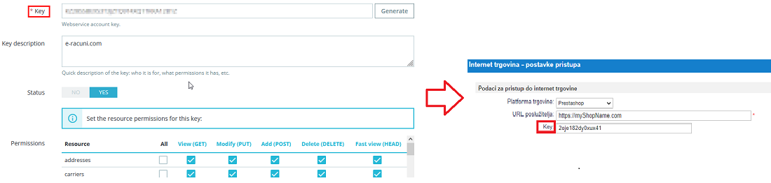 Postavke za sinkronizaciju za Prestashop